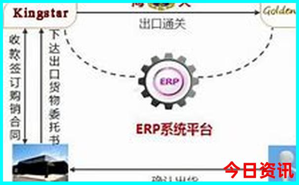 香港管家婆彩图神算